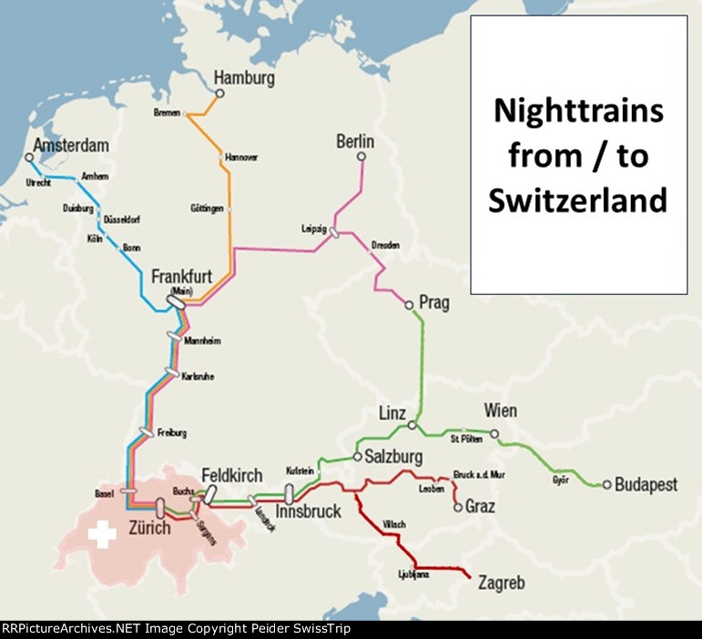 Nighttrain from / to Switzerland